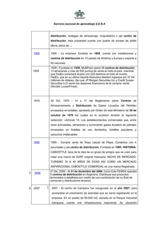 Servicio nacional de aprendizaje S.E.N.A



            distribución, bodegas de almacenaje, maquiladora o un centro de
            distribución, esta propiedad cuenta con puerta de acceso de doble
            altura, pisos de ...

   1909     1909 - La empresa, fundada en 1909, cuenta con instalaciones y
            centros de distribución en 10 países de América y Europa y exporta a
            50 naciones.
            1939 - Fundada en 1939, MultiPack opera 48 centros de distribución,
  1939      13 almacenes y más de 500 puntos de venta en todo el país, mientras
            que FedEx conectará al país con 220 destinos en todo el mundo.
            FedEx, que en su último reporte financiero destacó ingresos por 37 mil
            millones de dólares, dijo que JP Morgan Securities Inc y Credit Suisse
            Securities LLC serán los asesores financieros de la compra- venta.
            (Nicolás Lucas/Finsat).




   1970     30 Oct. 1970 - 14 y 17 del Reglamento sobre Centros de
            Almacenamiento y Distribución de Gases Licuados del Petróleo
            envasados en botellas, aprobado por Orden de este Ministerio de 30 de
            octubre de 1970 los cuales en lo sucesivo tendrán la siguiente
            redacción: «Artículo 14. Los establecimientos comerciales que, entre
            otras actividades, almacenen y suministren gases licuados de petróleo
            envasados en botellas de uso doméstico, botellas populares y
            cartuchos irrellenables

   1995     1995 - Compra venta de Ropa casual de Playa, Contamos con 4
            sucursales y un centro de distribución, Fundada en 1995. HISTORIA:
            CABOSTYLE nace de la idea de un grupo de amigos que se unen para
            crear una marca de SURF original mexicana. NICHO DE MERCADO:
            TURISMO 18 A 45 AÑOS DE EDAD ASI COMO UN MERCADO
            ASPIRACIONAL CABOSTYLE COMERCIAL es una marca Registrada.
            31 Dic. 2006 - Al 31 de diciembre del 2006, Coca-Cola FEMSA operaba
5. 2006     5 centros de distribución en Argentina. Distribuye sus productos
            terminados a detallistas por medio de una combinación de su flota de
            camiones y distribuidores terceros.

6. 2007   7. 2007 - El centro de Campana fue inaugurado en el año 2007, para
             acompañar el crecimiento de actividad que se venía registrando en la
             empresa. En un predio de 60.000 m2, ubicado en el Parque Industrial
             Campana, cuenta una infraestructura imponente. Su ubicación
 