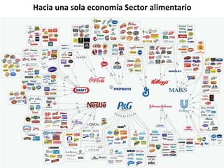 Hacia una sola economía Sector alimentario
 