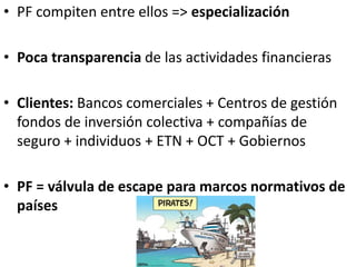 • PF compiten entre ellos => especialización
• Poca transparencia de las actividades financieras
• Clientes: Bancos comerciales + Centros de gestión
fondos de inversión colectiva + compañías de
seguro + individuos + ETN + OCT + Gobiernos
• PF = válvula de escape para marcos normativos de
países
 