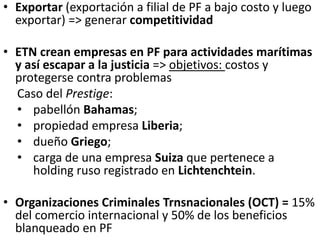• Exportar (exportación a filial de PF a bajo costo y luego
exportar) => generar competitividad
• ETN crean empresas en PF para actividades marítimas
y así escapar a la justicia => objetivos: costos y
protegerse contra problemas
Caso del Prestige:
• pabellón Bahamas;
• propiedad empresa Liberia;
• dueño Griego;
• carga de una empresa Suiza que pertenece a
holding ruso registrado en Lichtenchtein.
• Organizaciones Criminales Trnsnacionales (OCT) = 15%
del comercio internacional y 50% de los beneficios
blanqueado en PF
 