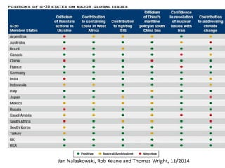 Jan Nalaskowski, Rob Keane and Thomas Wright, 11/2014
 