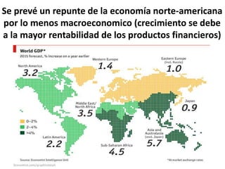 Se prevé un repunte de la economía norte-americana
por lo menos macroeconomico (crecimiento se debe
a la mayor rentabilidad de los productos financieros)
 