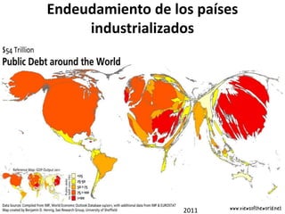 Endeudamiento de los países
industrializados
2011
 