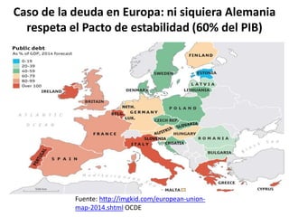 Caso de la deuda en Europa: ni siquiera Alemania
respeta el Pacto de estabilidad (60% del PIB)
Fuente: http://imgkid.com/european-union-
map-2014.shtml OCDE
 