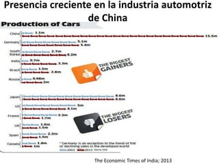 Presencia creciente en la industria automotriz
de China
The Economic Times of India; 2013
 