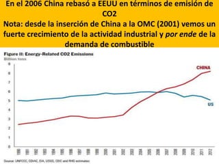 En el 2006 China rebasó a EEUU en términos de emisión de
CO2
Nota: desde la inserción de China a la OMC (2001) vemos un
fuerte crecimiento de la actividad industrial y por ende de la
demanda de combustible
 