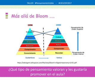 TALLER #PensamientoVisible - #CIEUCSF2017
Más allá de Bloom …..
¿Qué tipo de pensamiento valoran y les gustaría
promover en el aula?
https://edorigami.wikispaces.com/file/view/bloom's+Digital+taxonomy+v3.01.pdf
 