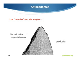 Antecedentes



 Los “cambios” son mis amigos …




     Necesidades
     requerimientos
                                     producto




25                                        javiergs@acm.org
 