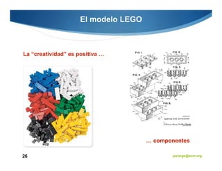 El modelo LEGO



La “creatividad” es positiva …




                                      … componentes

26                                           javiergs@acm.org
 