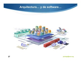 Arquitectura… y de software…




27                                  javiergs@acm.org
 