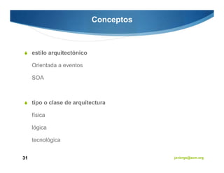 Conceptos



     estilo arquitectónico

     Orientada a eventos

     SOA



     tipo o clase de arquitectura

     física

     lógica

     tecnológica


31                                       javiergs@acm.org
 