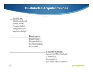 Cualidades Arquitectónicas


     Estáticas:
     Modificabilidad,
     Portabilidad,
     Reusabilidad,
     Integrabilidad,
     Verificabilidad.

                        Dinámicas:
                        Desempeño,
                        Disponibilidad,
                        Funcionalidad,
                        Usabilidad.

                                          Arquitectónicas:
                                          Integridad Conceptual,
                                          Correctitud,
                                          Completitud,
                                          Factibilidad económica
34                                                                 javiergs@acm.org
 