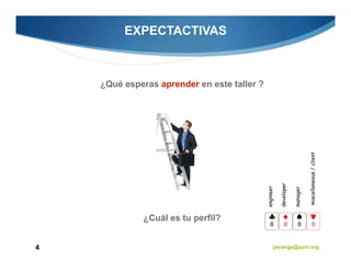 EXPECTACTIVAS



    ¿Qué esperas aprender en este taller ?




                                                                              miscellaneous / client
                                                        developer
                                             engineer




                                                                    manager
              ¿Cuál es tu perfil?


4                                                   javiergs@acm.org
 