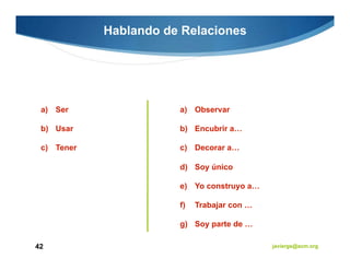 Hablando de Relaciones




 a) Ser                a) Observar

 b) Usar               b) Encubrir a…

 c) Tener              c) Decorar a…

                       d) Soy único

                       e) Yo construyo a…

                       f)   Trabajar con …

                       g) Soy parte de …

42                                           javiergs@acm.org
 