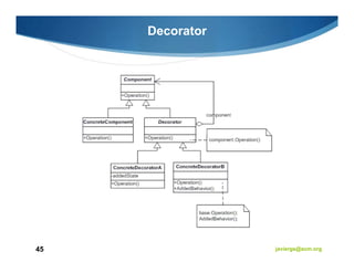 Decorator




45               javiergs@acm.org
 