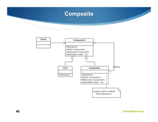 Composite




48               javiergs@acm.org
 