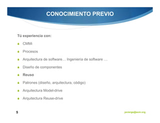 CONOCIMIENTO PREVIO


Tú experiencia con:

    CMMi

    Procesos

    Arquitectura de software… Ingeniería de software …

    Diseño de componentes

    Reuso

    Patrones (diseño, arquitectura, código)

    Arquitectura Model-drive

    Arquitectura Reuse-drive


5                                                        javiergs@acm.org
 