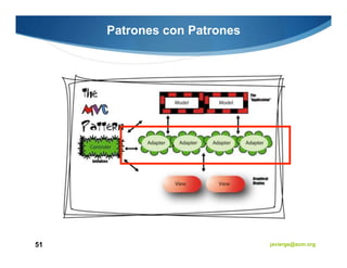 Patrones con Patrones




51                           javiergs@acm.org
 