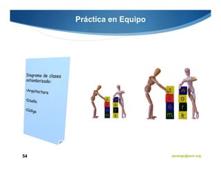 Práctica en Equipo




54                        javiergs@acm.org
 