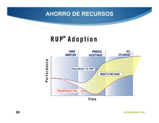 AHORRO DE RECURSOS




69                        javiergs@acm.org
 