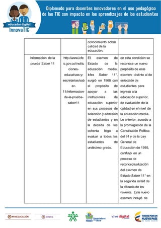 conocimiento sobre
calidad de la
educación.
Información de la
prueba Saber 11
http://www.icfe
s.gov.co/institu
ciones-
educativas-y-
secretarias/sab
er-
11/informacion-
de-la-prueba-
saber11
El examen de
Estado de la
educación media,
Icfes Saber 11°,
surgió en 1968 con
el propósito de
apoyar a las
instituciones de
educación superior
en sus procesos de
selección y admisión
de estudiantes y en
la década de los
ochenta llegó a
evaluar a todos los
estudiantes de
undécimo grado.
on esta condición se
reconoce un nuevo
propósito de este
examen, distinto al de
selección de
estudiantes para
ingreso a la
educación superior,
de evaluación de la
calidad en el nivel de
la educación media.
Lo anterior, aunado a
la promulgación de la
Constitución Política
del 91 y de la Ley
General de
Educación de 1995,
confluyó en un
proceso de
reconceptualización
del examen de
Estado Saber 11° en
la segunda mitad de
la década de los
noventa. Este nuevo
examen incluyó de
 
