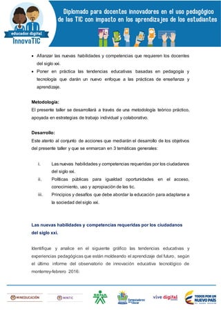  Afianzar las nuevas habilidades y competencias que requieren los docentes
del siglo xxi.
 Poner en práctica las tendencias educativas basadas en pedagogía y
tecnología que darán un nuevo enfoque a las prácticas de enseñanza y
aprendizaje.
Metodología:
El presente taller se desarrollará a través de una metodología teórico práctico,
apoyada en estrategias de trabajo individual y colaborativo.
Desarrollo:
Este atento al conjunto de acciones que mediarán el desarrollo de los objetivos
del presente taller y que se enmarcan en 3 temáticas generales:
i. Las nuevas habilidades y competencias requeridas por los ciudadanos
del siglo xxi.
ii. Políticas públicas para igualdad oportunidades en el acceso,
conocimiento, uso y apropiación de las tic.
iii. Principios y desafíos que debe abordar la educación para adaptarse a
la sociedad del siglo xxi.
Las nuevas habilidades y competencias requeridas por los ciudadanos
del siglo xxi.
Identifique y analice en el siguiente gráfico las tendencias educativas y
experiencias pedagógicas que están moldeando el aprendizaje del futuro, según
el último informe del observatorio de innovación educativa tecnológico de
monterrey-febrero 2016:
 