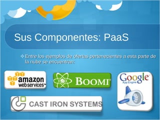 Sus Componentes: PaaS Entre los ejemplos de ofertas pertenecientes a esta parte de la nube se encuentran: 