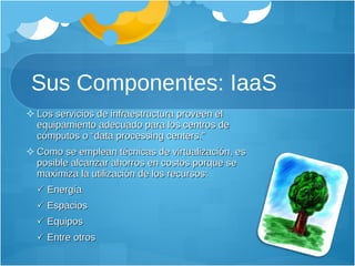 Sus Componentes: IaaS Los servicios de infraestructura proveen el equipamiento adecuado para los centros de cómputos o “data processing centers.” Como se emplean técnicas de virtualización, es posible alcanzar ahorros en costos porque se maximiza la utilización de los recursos:    Energía    Espacios    Equipos    Entre otros 