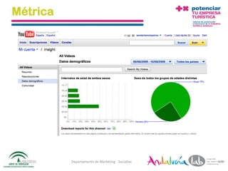 Métrica




01/06/2010   Departamento de Marketing - Socialtec   105
 