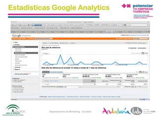 Estadísticas Google Analytics




 01/06/2010   Departamento de Marketing - Socialtec   106
 