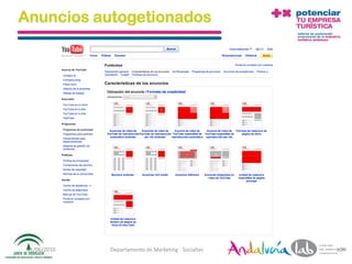 Anuncios autogetionados




 01/06/2010   Departamento de Marketing - Socialtec   109
 