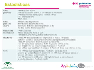 Estadísticas
Datos            +400M usuarios activos
generales        +50% de los usuarios activos se conectan en un mismo día
                 +700,000 empresas tiene páginas oficiales activas
                 +5.3 billones de fans
                 #2 en Alexa
Datos            130 contactos de promedio
promedio         8 invitaciones de contacto al mes
usuario          55 minutos de tiempo conexión promedio al día
                 fan de 2 páginas de empresa al mes
Crecimiento      +70 traducciones
internacional    70% de los usuarios fuera de USA
                 +300.000 usuarios han ayudado a traducir el medio
Plataforma       +1.000.000 de desarrolladores y empresarios de más de 180 países
                 Cada mes un 70% de los usuarios interacciona con aplicaciones en Facebook
                 + 500.000 aplicaciones desarrolladas en la plataforma
                 + de 250 aplicaciones tienen más de 1M de usuarios activos al mes
                 + de 80.000 webs han implementado el conector de Facebook
                 + de 60M de usuarios utilizan el conector de Facebook desde págs externas al mes
Móvil            + de 100M de usuarios accediendo a Facebook a través del móvil
                 usuarios que utilizan Facebook en el móvil son 100% más activos que los que no
                 acceden a través de un terminal móvil
                 + de 200 operadores en 60 países está implementando y promocionando
                 productos basados en Facebook mobile



    01/06/2010           Departamento de Marketing - Socialtec                                      11
 