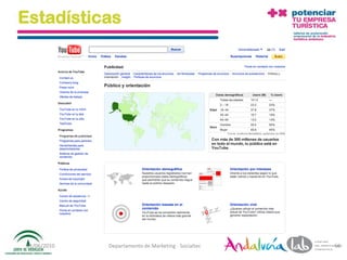 Estadísticas




 01/06/2010   Departamento de Marketing - Socialtec   66
 