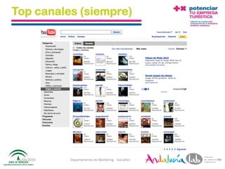 Top canales (siempre)




01/06/2010   Departamento de Marketing - Socialtec   71
 