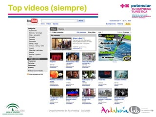 Top videos (siempre)




01/06/2010   Departamento de Marketing - Socialtec   72
 