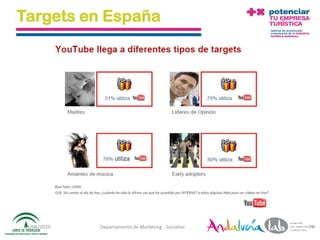 Targets en España




01/06/2010   Departamento de Marketing - Socialtec   73
 