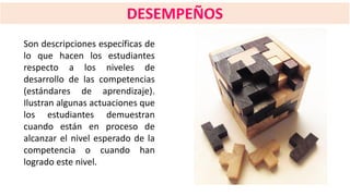 DESEMPEÑOS
Son descripciones específicas de
lo que hacen los estudiantes
respecto a los niveles de
desarrollo de las competencias
(estándares de aprendizaje).
Ilustran algunas actuaciones que
los estudiantes demuestran
cuando están en proceso de
alcanzar el nivel esperado de la
competencia o cuando han
logrado este nivel.
 