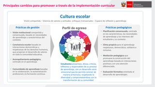 Principales cambios para promover a través de la implementación curricular
Cultura escolar
Prácticas de gestión
• Visión institucional compartida y
consensuada, basada en necesidades
de aprendizaje y características del
contexto.
• Convivencia escolar basado en
interacciones democráticas y
respetuosas de los derechos humanos,
que propician el desarrollo de valores
en toda la comunidad educativa.
• Acompañamiento pedagógico,
centrado en el aprendizaje.
.
• Comunidades de aprendizaje basadas
en la colaboración, la autoevaluación
profesional y la formación continua.
Visión compartida – Vivencia de valores y actitudes: enfoques transversales – Espacio de reflexión y aprendizaje
Prácticas pedagógicas
• Planificación consensuada, centrada
en las características, las necesidades
de aprendizaje y los intereses del
estudiante y su contexto.
• Clima propicio para el aprendizaje
respetuoso, democrático, solidario e
inclusivo.
• Mediación pedagógica que
promueve la construcción del
aprendizaje basada en interacciones
positivas y en una atención
diferenciada.
• Evaluación formativa orientada al
desarrollo de aprendizajes.
Perfil de egreso
Estudiantes proactivos, éticos, críticos,
reflexivos y responsables de su proceso
de aprendizaje, con un desarrollo socio
emocional que les permita convivir de
manera armoniosa, respetando la
diversidad y comprometiéndose con la
transformación de su comunidad.
 