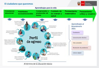 El ciudadano que queremos
Aprendizajes al
bicentenario
2021
Ciudadanía
Comunicación efectiva
Vida saludable
Resolución de problemas
Cultura digital
Conciencia
emocional
Habilidades
socioemocionales
Comprensión y
producción de
textos
Pensamiento
crítico y creativo
Cuidado de
su cuerpo y
salud
Pensamiento
matemático
Aprendizajes para la vida
Al término de la educación básica
 