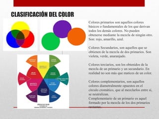 CLASIFICACIÓN DEL COLOR
Colores primarios son aquellos colores
básicos o fundamentales de los que derivan
todos los demás colores. No pueden
obtenerse mediante la mezcla de ningún otro.
Son: rojo, amarillo, azul.
Colores Secundarios, son aquellos que se
obtienen de la mezcla de dos primarios. Son
violeta, verde, anaranjado.
Colores terciarios, son los obtenidos de la
mezcla de un primario y un secundario. En
realidad no son más que matices de un color.
Colores complementarios, son aquellos
colores diametralmente opuestos en el
círculo cromático, que al mezclarlos entre sí,
se neutralizan.
Complementario de un primario es aquel
formado por la mezcla de los dos primarios
restantes.
 