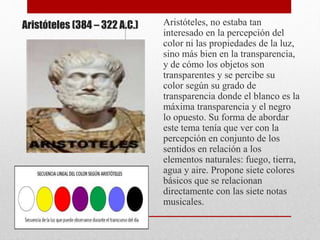 Aristóteles (384 – 322 A.C.) Aristóteles, no estaba tan
interesado en la percepción del
color ni las propiedades de la luz,
sino más bien en la transparencia,
y de cómo los objetos son
transparentes y se percibe su
color según su grado de
transparencia donde el blanco es la
máxima transparencia y el negro
lo opuesto. Su forma de abordar
este tema tenía que ver con la
percepción en conjunto de los
sentidos en relación a los
elementos naturales: fuego, tierra,
agua y aire. Propone siete colores
básicos que se relacionan
directamente con las siete notas
musicales.
 