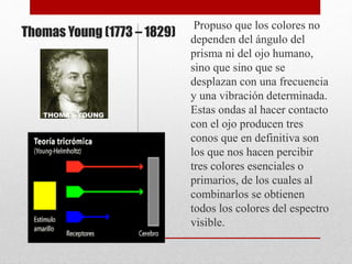 Thomas Young (1773 – 1829)
Propuso que los colores no
dependen del ángulo del
prisma ni del ojo humano,
sino que sino que se
desplazan con una frecuencia
y una vibración determinada.
Estas ondas al hacer contacto
con el ojo producen tres
conos que en definitiva son
los que nos hacen percibir
tres colores esenciales o
primarios, de los cuales al
combinarlos se obtienen
todos los colores del espectro
visible.
 
