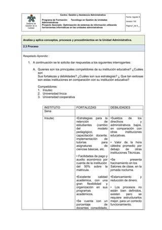 Centro: Gestión y Asistencia Administrativa
                                                                                              Fecha: Agosto 9
                   Programa de Formación: Tecnólogo en Gestión de Unidades
                                                                                              Versión:100
  Sistema de
                   Administrativas
 Gestión de la     Proyecto Asociado: Optimización de sistemas de información utilizando      Página1_de 9__
    Calidad        herramientas informáticas en las unidades administrativas




Analiza y aplica conceptos, procesos y procedimientos en la Unidad Administrativa.

2.3 Proceso


Respetado Aprendiz :

   1. A continuación se le solicita dar respuestas a los siguientes interrogantes:

         A. Quienes son los principales competidores de su institución educativa? ¿Cuáles
            son
            Sus fortalezas y debilidades? ¿Cuáles son sus estrategias? ¿ Que tan exitosas
            son estas instituciones en comparación con su institución educativa?

                 Competidores:
                 1. Insutec
                 2. Universidad Incca
                 3. Universidad cooperativa


                     INSTITUTO                    FORTALEZAS                      DEBILIDADES
                     Sena

                     Insutec                      •Estrategias para la            •Sueldos      de      los
                                                  retención            de         directivos              y
                                                  estudiantes    (cambio          administrativos bajos,
                                                  del             modelo          en comparación con
                                                  pedagógico,                     otras      instituciones
                                                  capacitación docente,           educativas.
                                                  implementación       de
                                                  tutorías           para         • Valor de la hora
                                                  asignaturas          de         cátedra promedio por
                                                  ciencias básicas, etc.          debajo      de     otras
                                                                                  instituciones Técnicas.
                                                  • Facilidades de pago y
                                                  auxilio económico por           •Se           presenta
                                                  cuenta de la institución        hacinamiento en los
                                                  del 50% sobre la                Salones de clase, en la
                                                  matricula.                      jornada nocturna.

                                                  •Excelente        calidad       •Estancamiento       y
                                                  académica, con una              reducción de dinero.
                                                  gran    flexibilidad    y
                                                  organización en sus   • Los procesos no
                                                  programas             están bien definidos,
                                                  académicos.           existen    pero      se
                                                                        requiere estructurarlos
                                                  •Se cuenta con un mejor, para un correcto
                                                  porcentaje        de funcionamiento.
                                                  docentes consolidado,
 