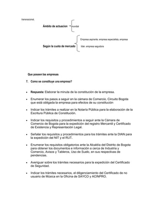 Taller completo de_emprendimiento