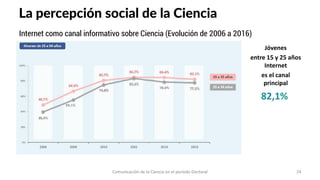 La percepción social de la Ciencia
Jóvenes
entre 15 y 25 años
Internet
es el canal
principal
82,1%
Comunicación de la Cien...