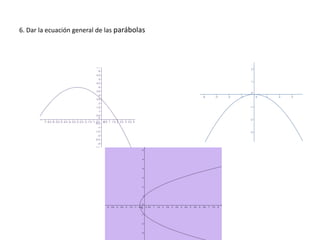 6. Dar la ecuación general de las parábolas
 