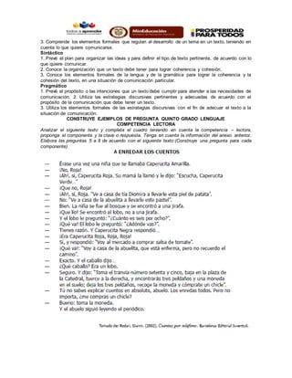 3. Comprende los elementos formales que regulan el desarrollo de un tema en un texto, teniendo en
cuenta lo que quiere comunicarse.
Sintáctico
1. Prevé el plan para organizar las ideas y para definir el tipo de texto pertinente, de acuerdo con lo
que quiere comunicar.
2. Conoce la organización que un texto debe tener para lograr coherencia y cohesión.
3. Conoce los elementos formales de la lengua y de la gramática para lograr la coherencia y la
cohesión del texto, en una situación de comunicación particular.
Pragmático
1. Prevé el propósito o las intenciones que un texto debe cumplir para atender a las necesidades de
comunicación. 2. Utiliza las estrategias discursivas pertinentes y adecuadas de acuerdo con el
propósito de la comunicación que debe tener un texto.
3. Utiliza los elementos formales de las estrategias discursivas con el fin de adecuar el texto a la
situación de comunicación.
CONSTRUYE EJEMPLOS DE PREGUNTA QUINTO GRADO LENGUAJE
COMPETENCIA LECTORA
Analizar el siguiente texto y completa el cuadro teniendo en cuenta la competencia – lectora,
proponga el componente y la clave o respuesta. Tenga en cuenta la información del anexo anterior.
Elabora las preguntas 5 a 8 de acuerdo con el siguiente texto:(Construye una pregunta para cada
componente)
 