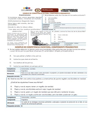 EJEMPLO DE COMPETENCIA LECTORA, COMPONENTE PRAGMATICO
EJEMPLO DE COMPETENCIA ESCRITORA, COMPONENTE PRAGMATICO
 
