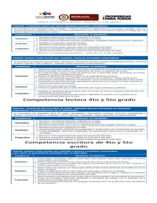 Taller construccion de pruebas saber