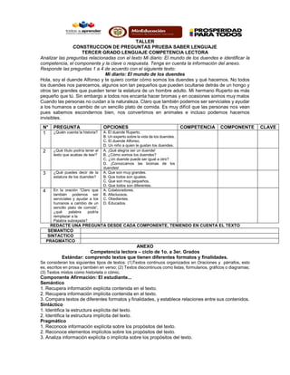 TALLER CONSTRUCCION DE PREGUNTAS PRUEBA SABER LENGUAJE 
TERCER GRADO LENGUAJE COMPETENCIA LECTORA 
Analizar las preguntas relacionadas con el texto Mi diario: El mundo de los duendes e identificar la competencia, el componente y la clave o respuesta. Tenga en cuenta la información del anexo. 
Responde las preguntas 1 a 4 de acuerdo con el siguiente texto: 
Mi diario: El mundo de los duendes 
Hola, soy el duende Alfonso y te quiero contar cómo somos los duendes y qué hacemos. No todos los duendes nos parecemos, algunos son tan pequeños que pueden ocultarse detrás de un hongo y otros tan grandes que pueden tener la estatura de un hombre adulto. Mi hermano Ruperto es más pequeño que tú. Sin embargo a todos nos encanta hacer bromas y en ocasiones somos muy malos 
Cuando las personas no cuidan a la naturaleza. Claro que también podemos ser serviciales y ayudar a los humanos a cambio de un sencillo plato de comida. Es muy difícil que las personas nos vean pues sabemos escondernos bien, nos convertimos en animales e incluso podemos hacernos invisibles. 
REDACTE UNA PREGUNTA DESDE CADA COMPONENTE, TENIENDO EN CUENTA EL TEXTO 
SEMANTICO 
SINTACTICO 
PRAGMATICO 
ANEXO 
Competencia lectora – ciclo de 1o. a 3er. Grados 
Estándar: comprendo textos que tienen diferentes formatos y finalidades. 
Se consideran los siguientes tipos de textos: (1)Textos continuos organizados en Oraciones y párrafos, esto es, escritos en prosa y también en verso; (2) Textos discontinuos como listas, formularios, gráficos o diagramas; (3) Textos mixtos como historieta o cómic. 
Componente Afirmación: El estudiante... 
Semántico 
1. Recupera información explícita contenida en el texto. 
2. Recupera información implícita contenida en el texto. 
3. Compara textos de diferentes formatos y finalidades, y establece relaciones entre sus contenidos. 
Sintáctico 
1. Identifica la estructura explícita del texto. 
2. Identifica la estructura implícita del texto. 
Pragmático 
1. Reconoce información explícita sobre los propósitos del texto. 
2. Reconoce elementos implícitos sobre los propósitos del texto. 
3. Analiza información explícita o implícita sobre los propósitos del texto. 
N° 
PREGUNTA 
OPCIONES 
COMPETENCIA 
COMPONENTE 
CLAVE 
1 
¿Quién cuenta la historia? 
A. El duende Ruperto. 
B. Un experto sobre la vida de los duendes. 
C. El duende Alfonso. 
D. Un niño a quien le gustan los duendes. 
2 
¿Qué título podría tener el texto que acabas de leer? 
A. ¡Qué alegría ser un duende! 
B. ¿Cómo somos los duendes? 
C. ¿Un duende puede ser igual a otro? 
D. ¡Conozcamos las bromas de los duendes! 
3 
¿Qué puedes decir de la estatura de los duendes? 
A. Que son muy grandes. 
B. Que todos son iguales. 
C. Que son muy pequeños. 
D. Que todos son diferentes. 
4 
En la oración “Claro que también podemos ser serviciales y ayudar a los humanos a cambio de un sencillo plato de comida”, ¿qué palabra podría remplazar a la 
Palabra subrayada? 
A. Colaboradores. 
B. Afectuosos. 
C. Obedientes. 
D. Educados. 
 